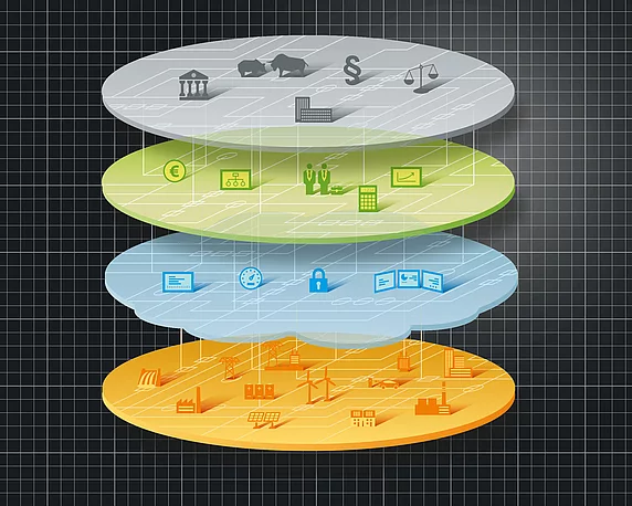 Tractebel Engineering GmbH, Informationsgrafiken, Smart Grid
