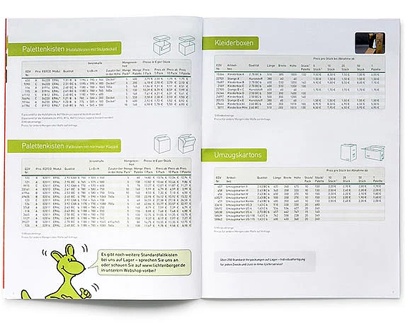 Lichtenberger Verpackungen, Corporate Design