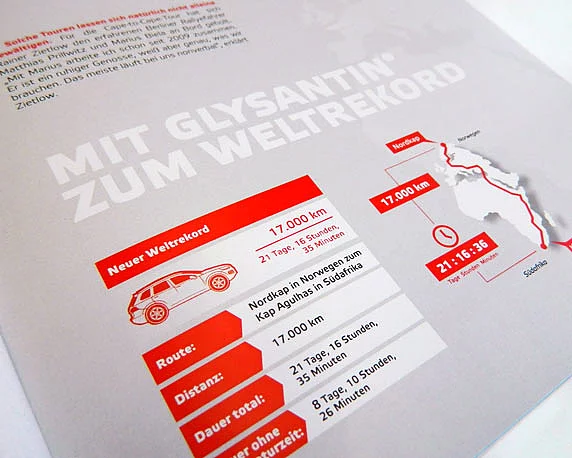 BASF SE Glysantin, Jubiläumsmagazin