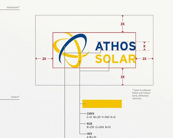 Athos Solar, Logo, Vermaßung